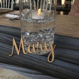 Meet your Posher, Mary